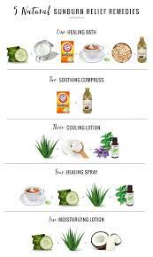 5 Natural Sunburn Relief Remedies Helloglow Co Natural Sunburn Relief Natural Remedies For Sunburn Sunburn Relief Remedies