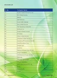 This business process outsourcing (bpo) serves as a potential tool, assisting companies in developing. 2012 Global Services Compendium Gs100
