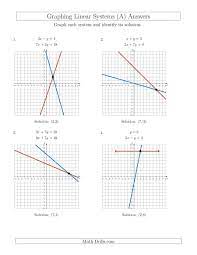 Each sheet starts out relatively easy and end with some real challenges. Solve Systems Of Linear Equations By Graphing Standard Solving Worksheet Algebra All Monthly Income And Expense Excel Sheet Third Grade Multiplication Dinosaur Preschool Free Missing Addend First Double Consonant 1st Calamityjanetheshow
