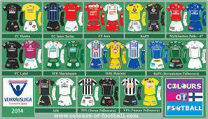 Hjk:n tiivistahtinen sukkulointi eri sarjojen välillä jatkuu lauantaina veikkausliigan. Finland Veikkausliga 2014 Football Kits European Football Football League