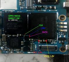 Check spelling or type a new query. 12 Isp Oppo R2001 Information Oppo