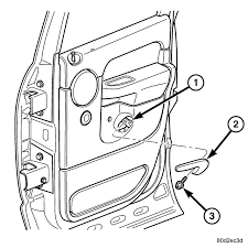 Owners should check the vehicle's service manual to find out which type of oil (and sometimes the brand) the manu. The Rear Passenger Door Will Not Open When The Handle Is Pulled From The Inside Or The Outside