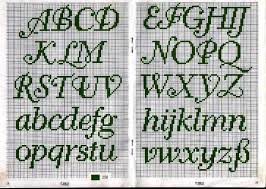 Check spelling or type a new query. Alfabeto Em Ponto Cruz Para Toalhinha De Bebe Ponto Cruz Andreia