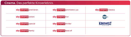 Unsere dienstleistungen im bereich zahnimplantate. Alle Sky Sender Die Komplette Ubersicht Stand Juli 2021