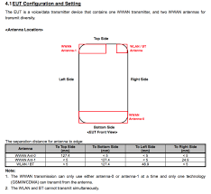 cellular gnss nfc and wifi first to 802 11ac the htc