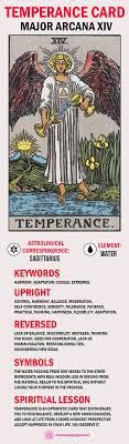 The tower represents change in the most radical and momentous sense. The Temperance Tarot Card Meaning Upright And Reversed Numerologysign Com