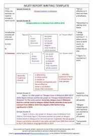 Sample 1) year end 2008: Essay Muet Question 1