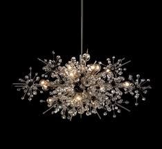 There are numbers that support this claim. Luxury Lighting Brands At Icff You Can T Miss