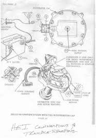 The engine is offered as a conversion package for the cessna 182. Chevy 305 Engine Wiring Diagram And Engine Wiring Harness Diagram Wiring Library Rat Rod Chevy Diagram