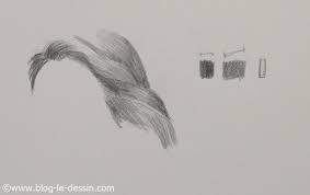 Vous apprendrez également les principales différences entre les types de vecteurs. Quel Gris Pour Dessiner Les Cheveux Blonds Blog Le Dessin