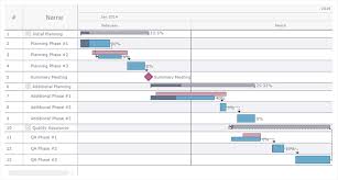 download anygantt js gantt charts 8 7 0