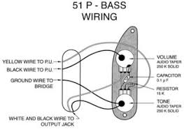 The world's largest selection of free guitar wiring diagrams. Scratched The Slab Body P Bass Itch Telecaster Guitar Forum