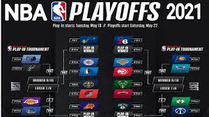 The playoff will have the top six teams from. L9qe8fbtqfbolm