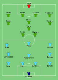You are on page where you can compare teams bolivia vs argentina before start the match. 2011 Copa America Group A Wikipedia