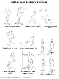 Iliotibial Band Syndrome Exercises Illustration Iliotibial Band Syndrome Exercise Iliotibial Band