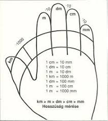 Eric also contains a growing die ersten 5 hundertertafeln für das tausenderbuch sind fertig. Nino Nino Jojua Profile Pinterest
