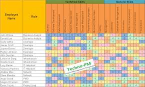 skills matrix template project management templates learning and development xltx excel