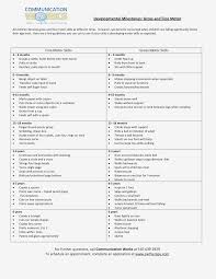 1 year old baby milestones chart best picture of chart