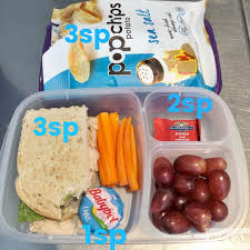 Pin On Healthy Lunch Ideas