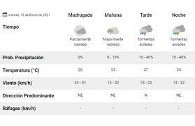 Temperaturas mínimas de 0 a 5 °c: Clima Pronostico Del Tiempo Para Hoy Viernes 15 De Enero Noticias De Catamarca