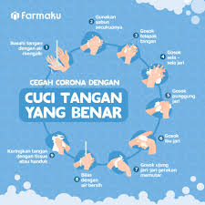 Kebiasaan mencuci tangan dengan cara yang benar sangat penting untuk melindungi diri kita dan orang lain dari kuman, zat kimia, dan kotoran yang anda boleh mencuci tangan kapan saja terasa kotor, tetapi adakalanya harus dilakukan. Langkah Cuci Tangan Yang Benar Menurut Standar Who Farmaku Com
