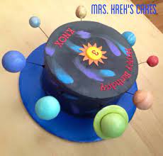 Solar System Cake Cakecentral Com