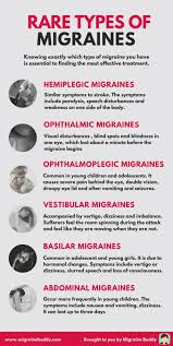 Migraine Awareness Not Just A Headache I Have Hemiplegic Migraine Just Recovering From Migrainer In 2020 Hemiplegic Migraine Types Of Migraines Migraines Remedies