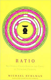Amazon Fr Ratio The Simple Codes Behind The Craft Of