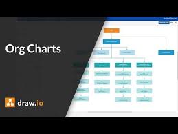 Create Organization Charts In Draw Io