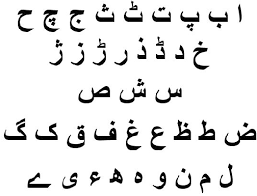 For all the state in india Urdu Language Modern Standard Alphabets Set Download Scientific Diagram