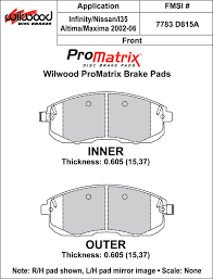 street performance racing pads plate d815a compound pm promatrix