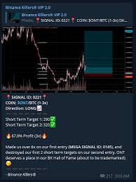 With the right crypto trading. Binance Killers Review Spot And Futures Trading Signals For Telegram