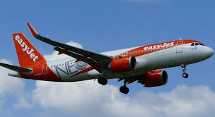 How can i disable alphabetical ordering of members in object literal syntax? How To Get To Spain By Air Sea Rail And Road Spanish Fiestas