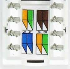 T1 cable rj48c and rj48s rj48x 8 position jack pin out for t1 termination by bell. Rj45 110 Type Keystone Jacks Cat 6 Networking