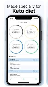 To accomplish this, we've carefully put together our dream recipe team, which consists of nutrition counselors who specialize in keto, as well as, several cookbook authors. Best Keto And Low Carb Tracking Apps Of 2021 Hangry Woman