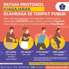 Menyajikan berita olahraga , dan prediksi seputar sepak bola. Patuhi Protokol Jagajarak Olahraga Di Tempat Publik Masyarakat Umum Covid19 Go Id