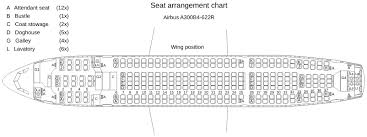 File Airbus A300b4 622r Seat Configuration Chart Svg