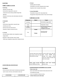Dengan begitu, maka mobil bisa dihidupkan dengan cara memutar. Elek Trik Pdf