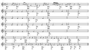 My Heart Will Go On Recorder Sheet Music Titanic Guitar Chords Easy Music Recorder Sheet Music Sheet Music Gutair Chords