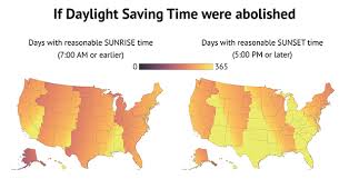 Heres How Daylight Saving Time Affects Your Part Of The