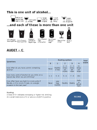 Image result for AUDIT-C