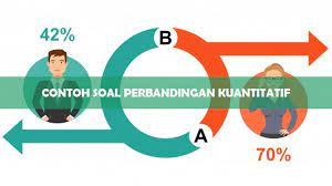 Maybe you would like to learn more about one of these? 8 Contoh Soal Perbandingan Kuantitatif Tiu Cpns Pembahasan 2021