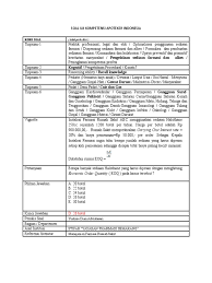 Soal dan jawaban industri farmasi memproduksi sediaan tetes mata tetrahidrozolin hcl berdasarkan persyaratan cpob reference: Kumpulan Soal Ujian Kompetensi Farmasi Masnurul