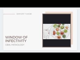 Image result for Infectivity