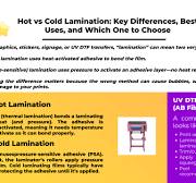 Hot vs Cold Lamination: Key Differences, Best Uses, and ...