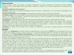 Piano Triennale Dell Offerta Formativa Ppt Scaricare