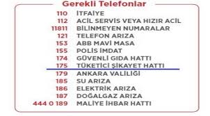 Tuketiciler Iste Gerekli Telefonlar Gundem Tuketici Haber Ajansi