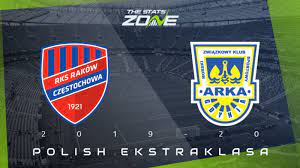 From 1994 to 1998, the club was also in the ekstraklasa. 2019 20 Polish Ekstraklasa Rakow Czestochowa Vs Arka Gdynia Preview Prediction The Stats Zone