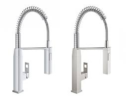 enter to win: eurocube faucet giveaway