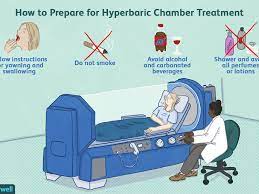 An Overview Of Hyperbaric Chamber Treatment